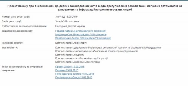 Під законопроект парламентарів потрапили таксисти