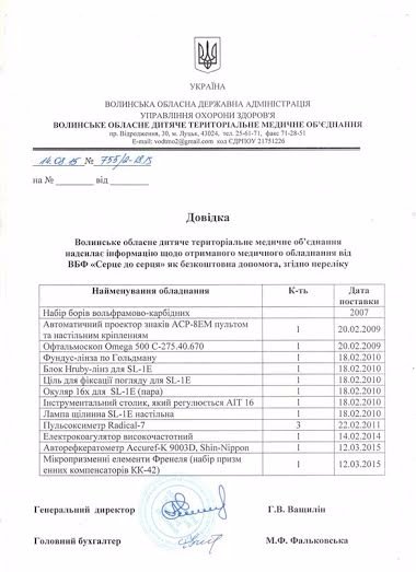 Волиняни зібрали більше двохсот тисяч гривень, щоб врятувати життя дітям