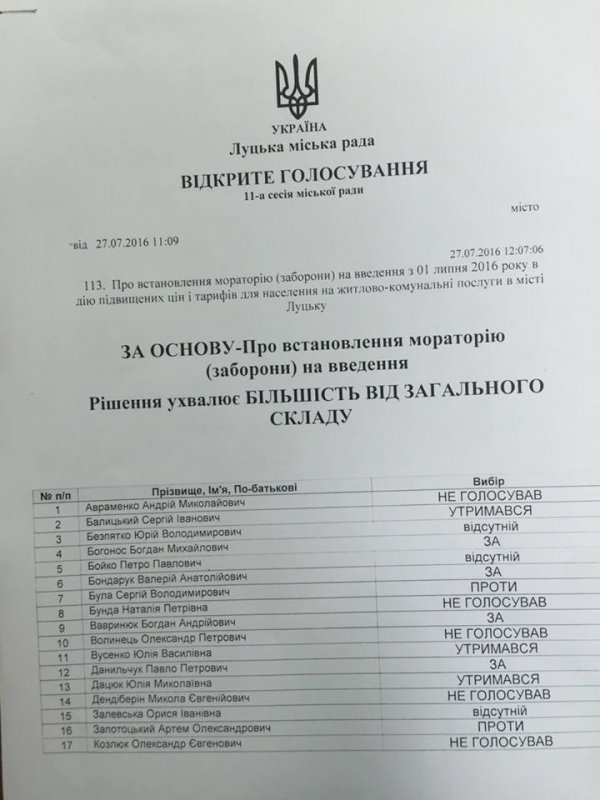 Мораторій на підвищення тарифів на послуги ЖКГ – рятівне коло чи популістське рішення?