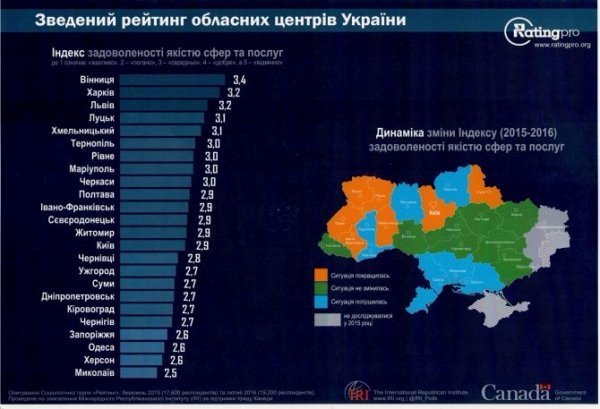 Ми працюємо нашою командою для  лучан, - Микола Романюк. ФОТО