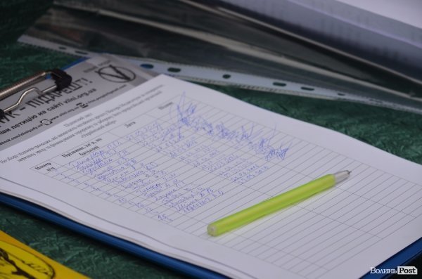 У Луцьку пікетували СБУ. Вимагали арешту Медведчука. ФОТО