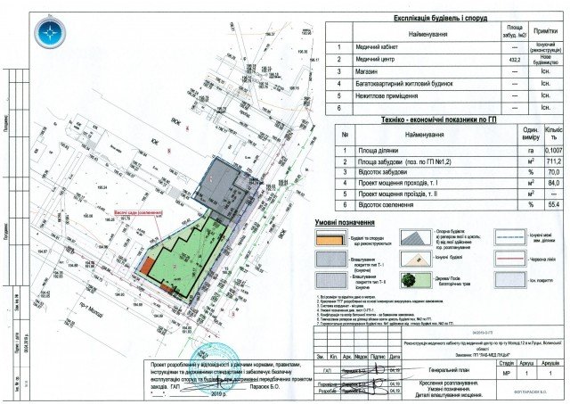У Луцьку на Молоді з'явиться медичний центр