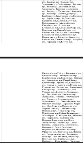 Як постачатимуть воду лучанам у випадку блекауту