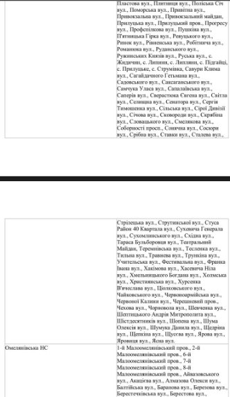 Як постачатимуть воду лучанам у випадку блекауту