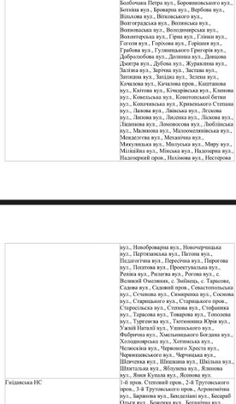 Як постачатимуть воду лучанам у випадку блекауту