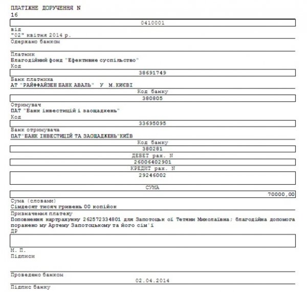 Нововолинські шахтарі пожертвували для майданівців понад 150 тисяч