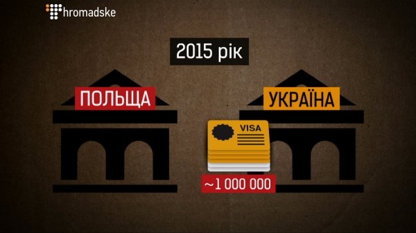 Махінації з візовими чергами. ФОТО. ВІДЕО