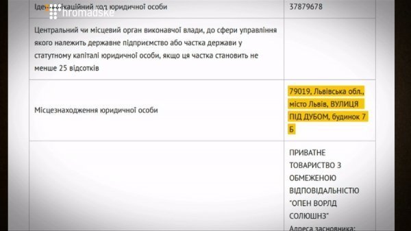 Махінації з візовими чергами. ФОТО. ВІДЕО