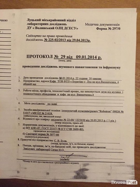 Кому насправді заважає робота луцького кафе «Карабас Барабас». ФОТО
