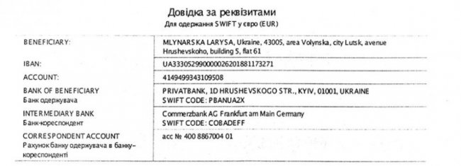 Сину заступниці директора волинського краєзнавчого музею, який отримав поранення в ООС, необхідні кошти на лікування