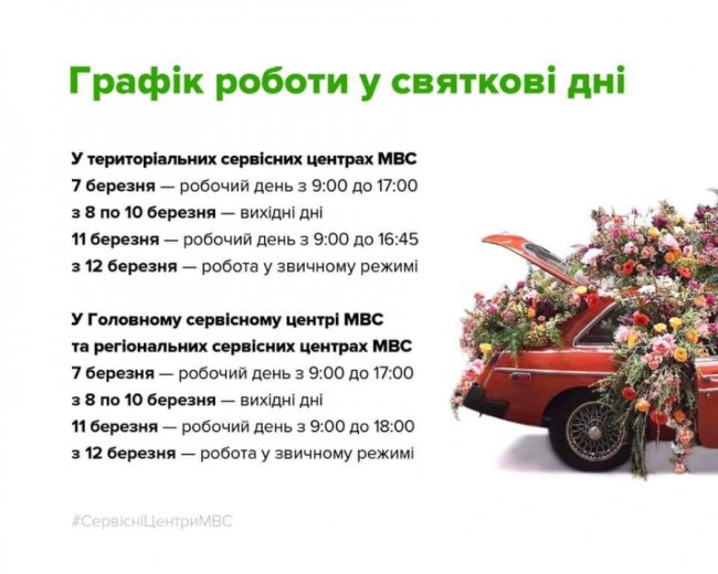 Як на свята працюватимуть волинські сервісні центри МВС