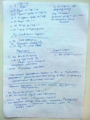 На атестації поліцейські користуються «шпаргалками». ФОТО