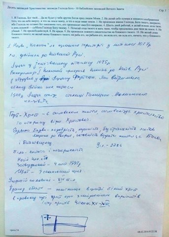 На атестації поліцейські користуються «шпаргалками». ФОТО