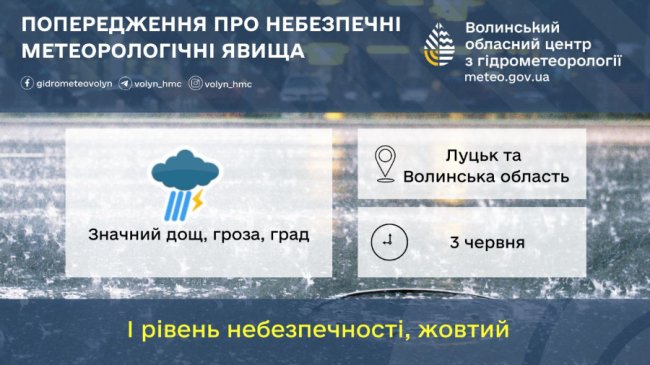У вівторок, 3 червня, на Волині буде потужна гроза