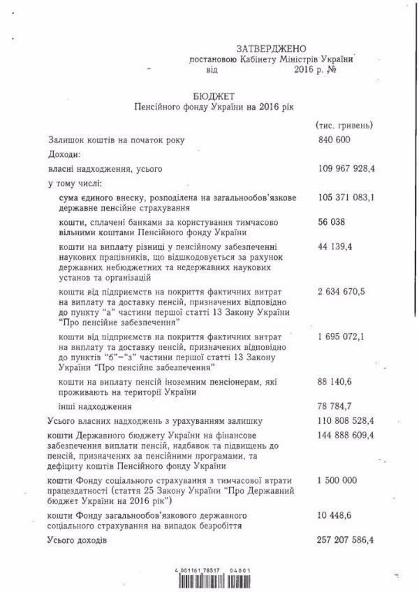 Уряд затвердив бездефіцитний бюджет Пенсійного фонду. ФОТО