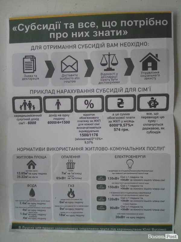 У Луцьку пояснили порядок отримання субсидій на комунальні послуги