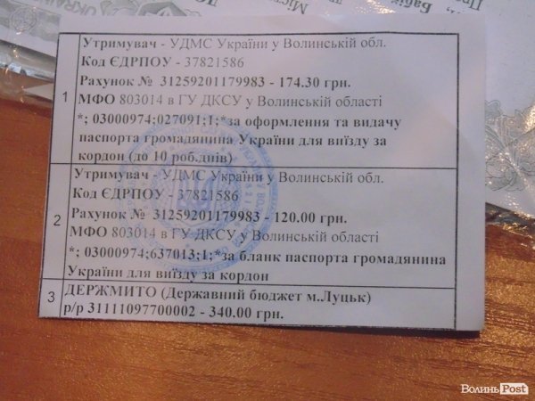 У Луцьку «Правий сектор» «розбирався» із переплатою за паспорти. ФОТО. ВІДЕО