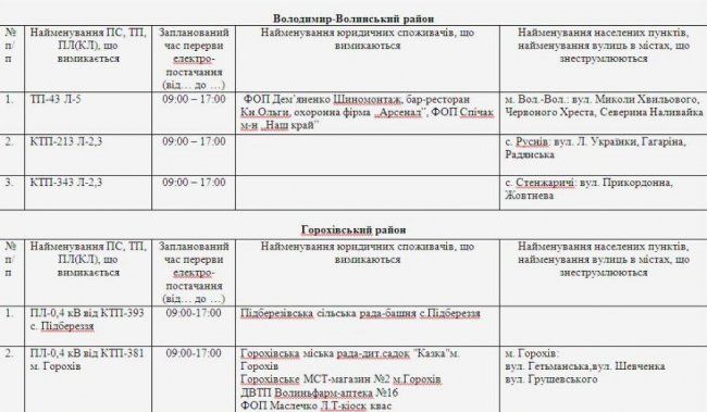 Де не буде світла на Волині та у Луцьку 19 квітня