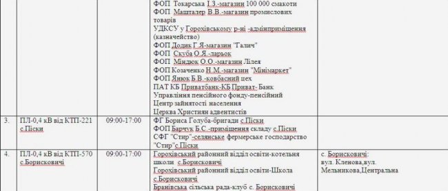 Де не буде світла на Волині та у Луцьку 19 квітня