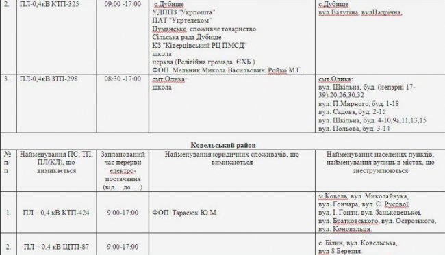 Де не буде світла на Волині та у Луцьку 19 квітня