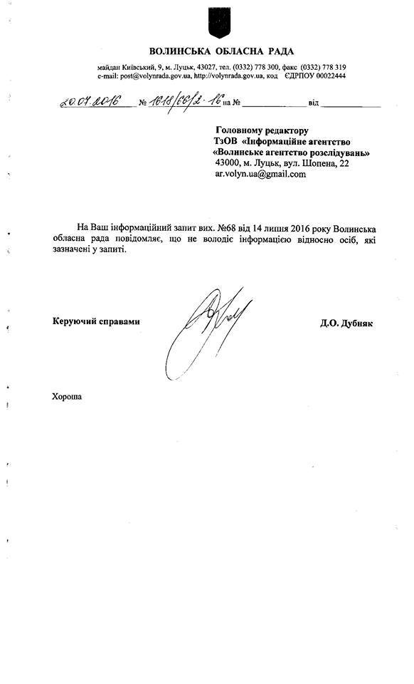 У Волиньраді не знають, хто не пускав журналістів на сесію. ДОКУМЕНТ