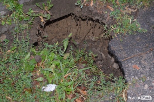 проспект Молоді