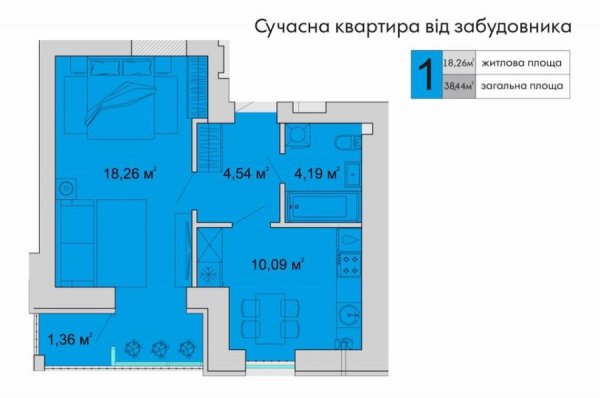 Планування квартири