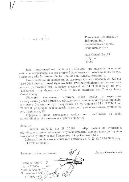 Відповідь міськради