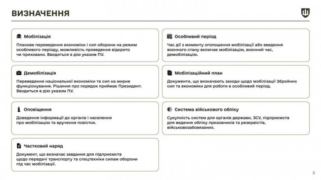 Закон про мобілізацію: які зміни будуть з 18 травня. ІНФОГРАФІКА
