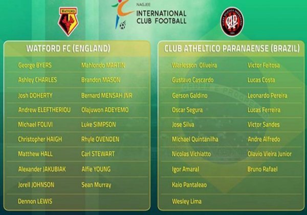 Свята і будні луцької «Волині» на зборах в Індії. ФОТО