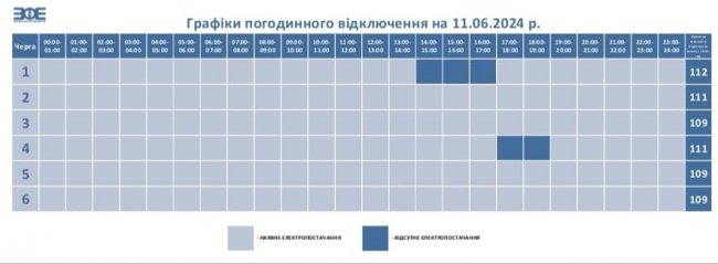 Де сьогодні на Волині та у Луцьку вимикатимуть світло. ГРАФІК