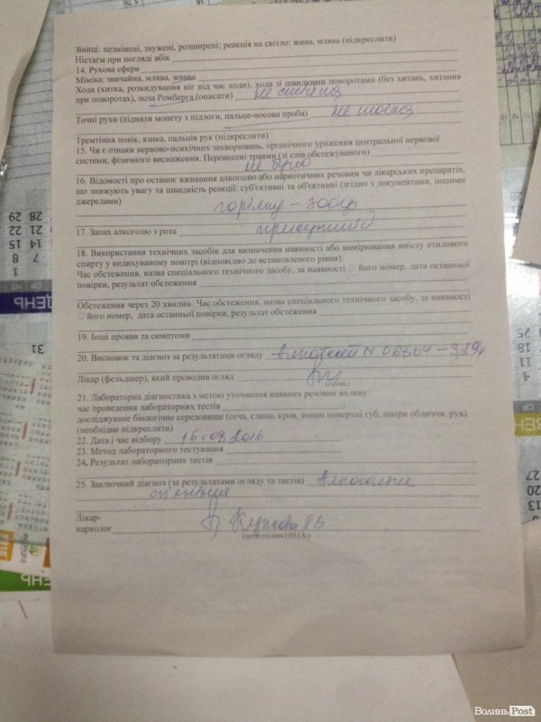 У водія, який вчора скоїв ДТП у Володимирі-Волинському, в крові - 3,29 проміле алкоголю. ДОКУМЕНТ