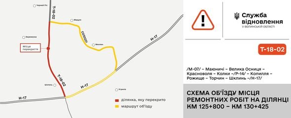 У Луцькому районі вперше за 35 років ремонтують міст через річку: показали схему об'їзду