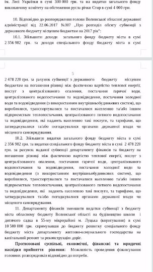 Депутат назвав «найбільш недолуге рішення» нової влади Луцька