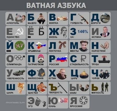 «Журналіст» ЛайNews, стілець Путіна і зламана ручка. ФОТОЖАБИ