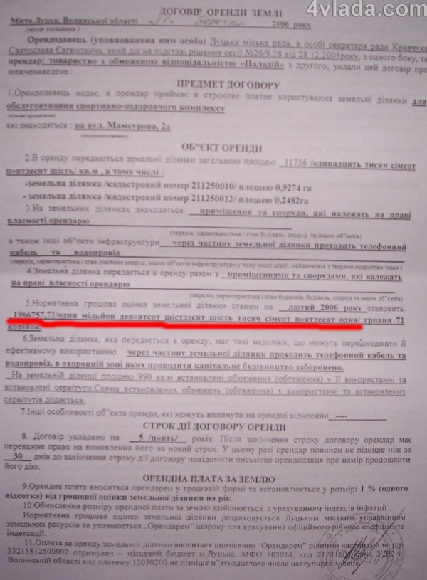 Луцька мерія «здешевила» оренду землі для мільйонера?