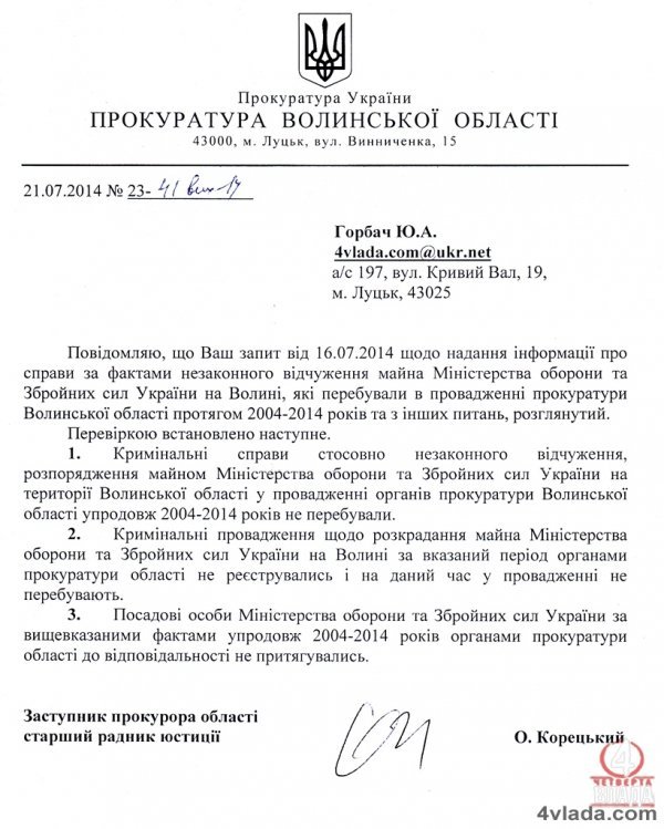 «Втрати» Міноборони на Волині: колишній банк, Будинок офіцерів та інше
