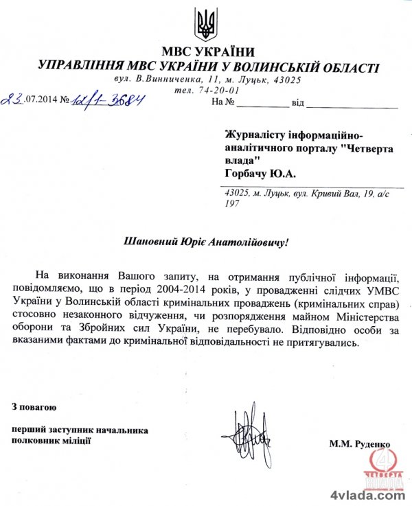 «Втрати» Міноборони на Волині: колишній банк, Будинок офіцерів та інше