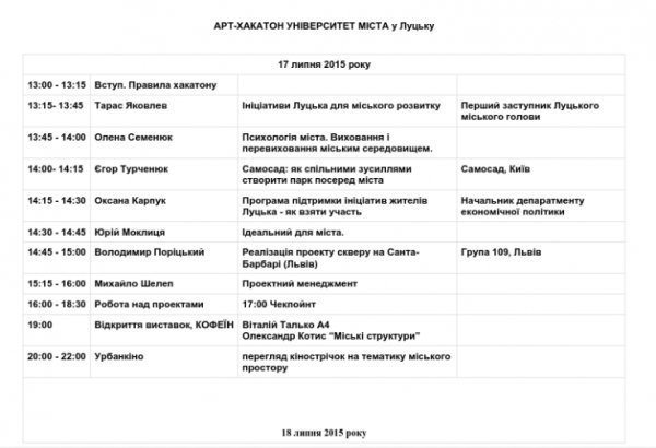 Арт-хакатон «Університет міста». ПРОГРАМА