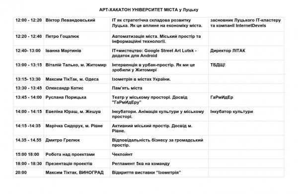 Арт-хакатон «Університет міста». ПРОГРАМА