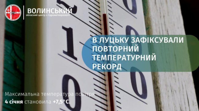 В Луцьку зафіксували повторний температурний рекорд