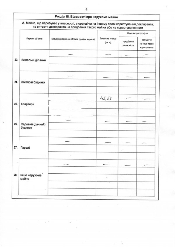 Губернатор Волині «показав» свої доходи. ДОКУМЕНТ