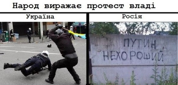 Сміх і ненависть: інтернет малює фотожаби про Майдан