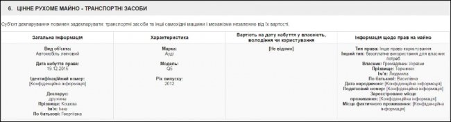 Волинський податківець не каже, звідки в його тещі недешеве авто