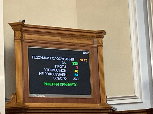 Англійська мова отримала офіційний статус в Україні