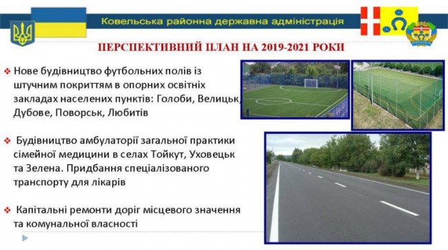 Чотири роки у Ковельському районі у цифрах. ІНФОГРАФІКА