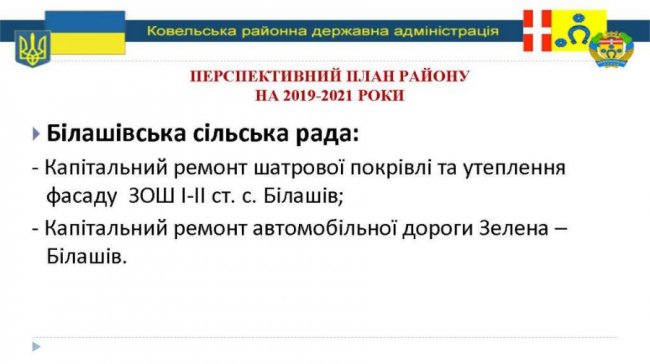 Чотири роки у Ковельському районі у цифрах. ІНФОГРАФІКА
