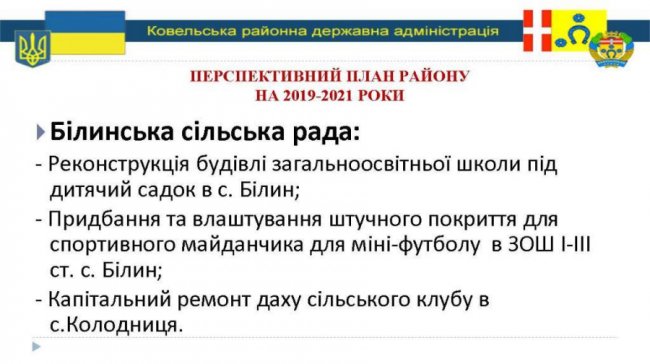 Чотири роки у Ковельському районі у цифрах. ІНФОГРАФІКА