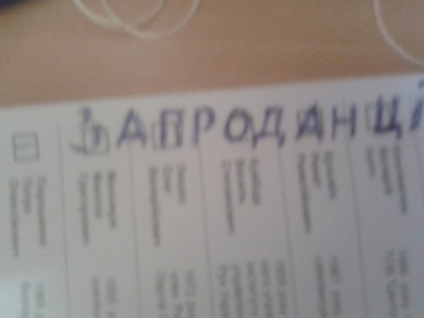 Поглумилися з виборів: як люди псували бюлетені. ФОТО