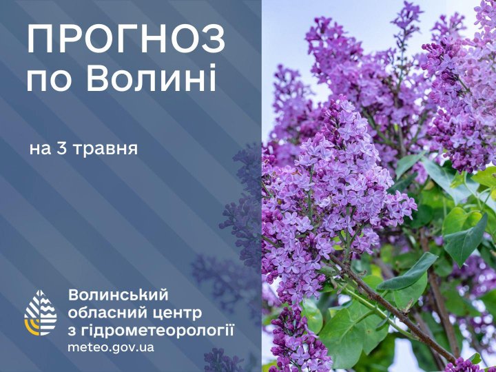 Погода в Луцьку та Волинській області на завтра, 3 травня